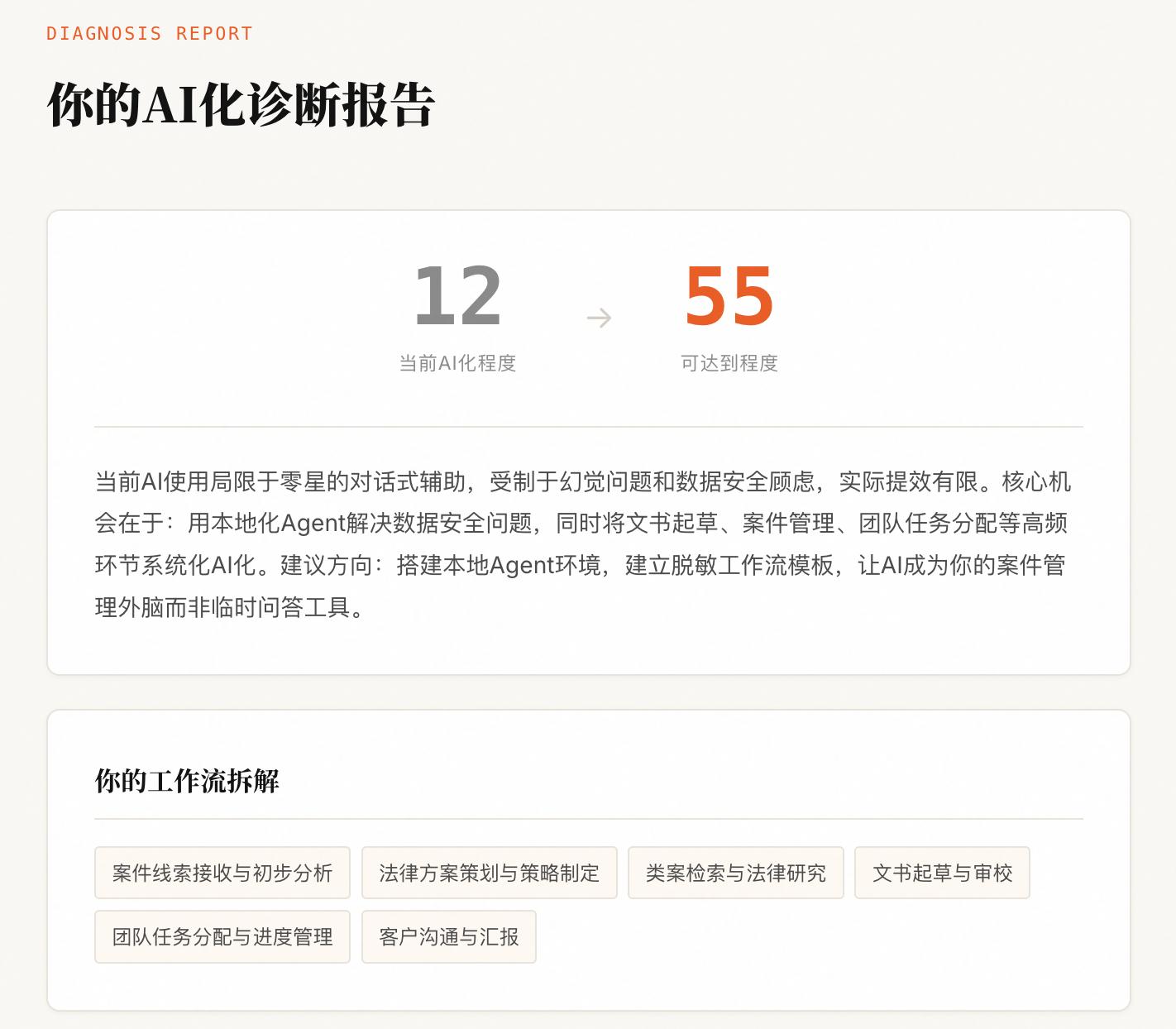 报告1