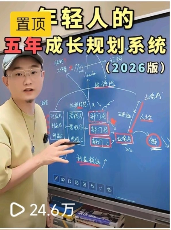 年轻人的五年成长规划